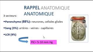 PHYSIOPATHOLOGIE DE LHYPERTENSION INTRACRANIENNE [upl. by Ynehpets]