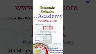 EUR M3 Money Supply yy  Forex Forecast by Economic Calendar [upl. by Yedarb]