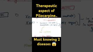 Therapeutic aspect of Pilocarpine 💥shorts ytshorts youtubeshorts shortsfeed [upl. by Aiuqes236]