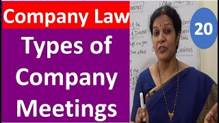 20 quotTypes of Company Meetingsquot  Company Law Subject [upl. by Selrahc]