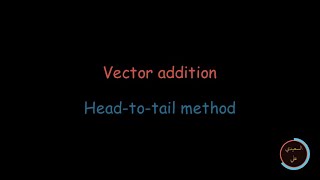 Vector addition  Headtotail method [upl. by Sylvester]