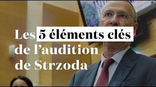 Affaire Benalla  laudition de Patrick Strzoda en 5 éléments clés [upl. by Artima]