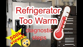 Refrigerator Too Warm  Diagnostic Steps [upl. by Attolrac]