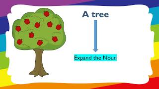 Expanded noun phrase [upl. by Ynez60]