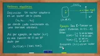 0625 Vectores aleatorios [upl. by Neirda]