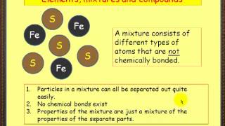 Elements mixtures and compounds [upl. by Daniell480]