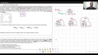 Vídeo aula Revisão 1ª série Nox Reações Redox Ácidos Bases e Sais [upl. by Ttenneb300]