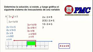 Sistema de inecuaciones lineales con una variable [upl. by Demott]