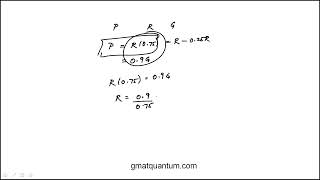 Question 167 Quantitative Reasoning GMAT Official Guide 2024 2025 [upl. by Jaynes]