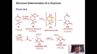 Lecture 5 Terpineol [upl. by Nagle]