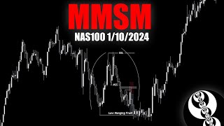 Traede Recap Take Profit ICT MMSM I NAS100 1102024 [upl. by Lertram]