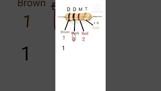 4 band resistor color coderesistor color code in hindi [upl. by Eilrebmik]