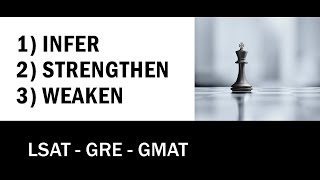 Infer Strengthen and Weaken  LSAT  GRE  GMAT [upl. by Ahsimal]