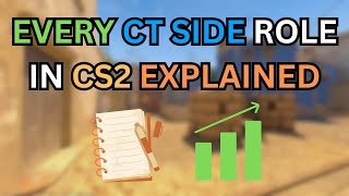 Every CT Side Role in CS2 Explained [upl. by Phox]