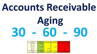 Accounts receivable excel  Quick Aging Report using Excel [upl. by Arelus487]