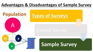 Advt amp dis of sample survey  Sample Surveys amp Sampling Methods  Statistics [upl. by Riggall418]