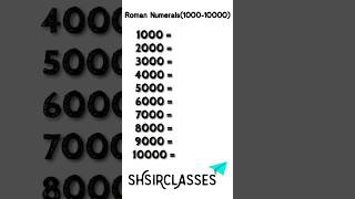 Roman Numerals 1000 to 10000  How to write Roman numerals 1000 to 10000 SHSIRCLASSES [upl. by Flint]