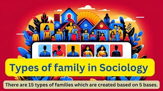 Types of Family in Sociology [upl. by Nellir]