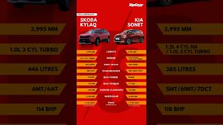 Skoda Kylaq vs Kia Sonet vs Hyundai Venue [upl. by Nednil322]