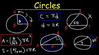 Circles In Geometry Basic Introduction  Circumference Area Arc Length Inscribed Angles amp Chords [upl. by Cloutman]