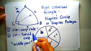 Spherical Trigonometry Napiers Rule Sine and Cosine Law Part 12 [upl. by Natye]