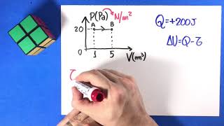 14  Termodinâmica [upl. by Grosvenor]