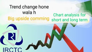 IRCTC share chart analysis for long and short term 🎯💯 🤯 IRCTC share latest news today irctc [upl. by Rettuc]