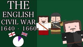 Ten Minute English and British History 20  The English Civil War [upl. by Ahsenad]