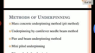 Underpinning and its methods [upl. by Haseefan719]