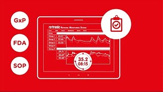 Rotronic Monitoring System RMS  Rotronic EN [upl. by Anagnos942]