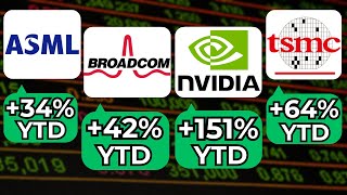 Still Worth Buying Into NVDA ASML TSM amp AVGO  Chip Stock Roundup [upl. by Hesler]