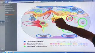 Climate Tipping Points from Cascading Feedbacks [upl. by Lihka]