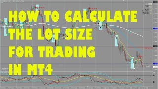 HOW TO CALCULATE THE LOT SIZE FOR TRADING IN MT4 [upl. by Asemaj]