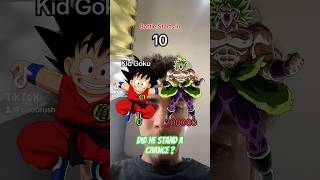 Who can beat me 🤧 bestrecord topscore dbs dbz sparkingzero dragonballranking anime zeno [upl. by Nered48]