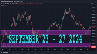 WTI CRUDE OIL Forecast amp Technical Analysis SEPTEMBER 23  27 2023 CRUDE OIL [upl. by Aimej224]