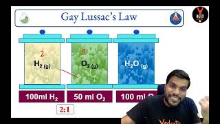 gay lussacs law of gaseous volume  arvind arora chemistry  class 11 [upl. by Negiam]