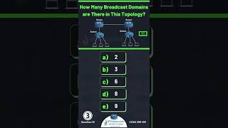 CCNA Questions amp Answers🔥 Updated CCNA 200301 v11  IPCiscocom ccna network ork [upl. by Alyat457]