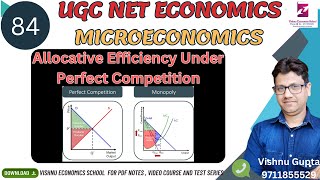 84 Allocative efficiency under perfect competition [upl. by Moskow]