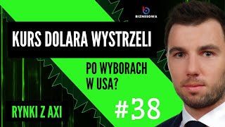 Rynki finansowe odliczają do wyborów prezydenckich w USA  Rynki z Axi 38 [upl. by Einnol]