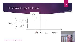 chapter 6A Fourier Series representation of CT Aperiodic Signals [upl. by Yerahcaz]