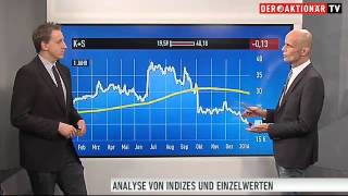 Maydorns Meinung DAX Öl WTI Gazprom KS Deutsche Bank SAP JinkoSolar und Apple [upl. by Steffie]