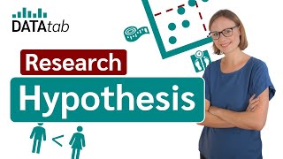 Hypothesis Research Hypothesis simply explained [upl. by Loring]