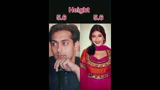 Salman Khan And Sonali Bendre Comments You Favourite Actors Please Subscribe My Channel [upl. by Nednal]