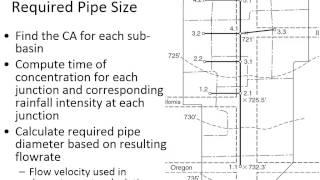 CE 433 Class 2 8292013 Rational MethodStormwater Design Time of Concentration [upl. by Gladdie]