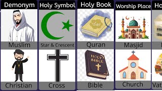 Christianity VS Islam  Religion Comparison [upl. by Bilicki212]