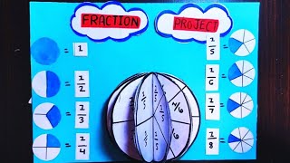 Fraction projectFraction working modelFraction model projectMathematics model projectMaths model [upl. by Rosaline]