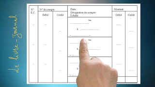 ✅ Fonctionnement du livrejournal en comptabilité cours n° 21 [upl. by Sayer]