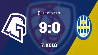 SESTŘIH  7 KOLO  Vítkovice vs Ostrava [upl. by Madaih]