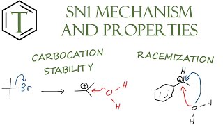 SN1 Reaction and Mechanism  Organic Chemistry Lessons [upl. by Annola]