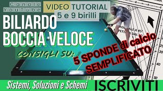 BILIARDO v40 GIRONE O 5 SPONDE DI CALCIO SEMPLIFICATO LETTURA A VENTAGLIO [upl. by Havens]